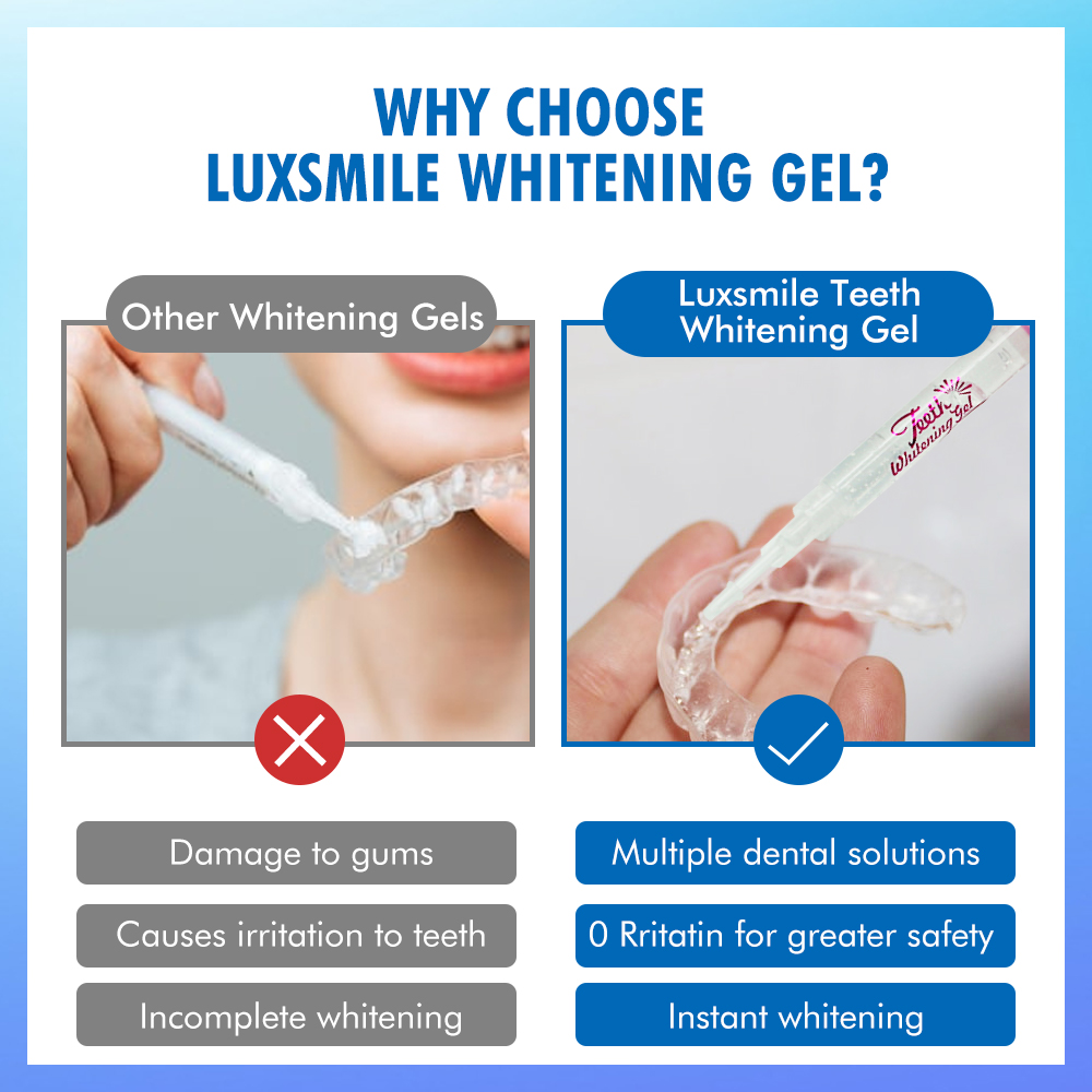 Tooth Whitening Gel PAP or35%C - Teeth Whitening Gel Peroxide 评论和价格