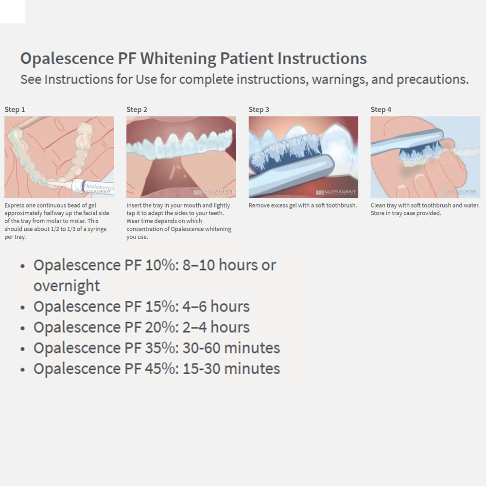 Opalescence Whitening 20% PF 2 - Teeth Whitening Gel Peroxide 评论和价格
